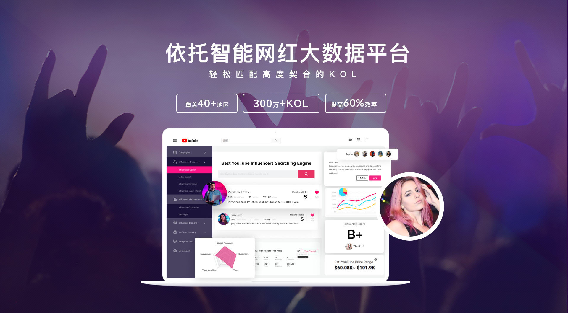 hotlist熱點(diǎn)營銷海外紅人營銷覆蓋地區(qū)40+